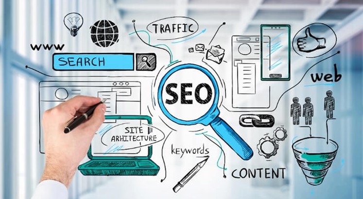 SEO Analytics Dashboard